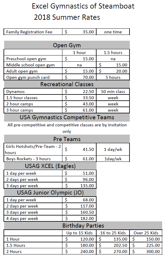 Excel Gymnastics of Steamboat