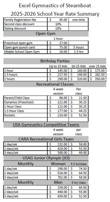 2025 School Year Rates